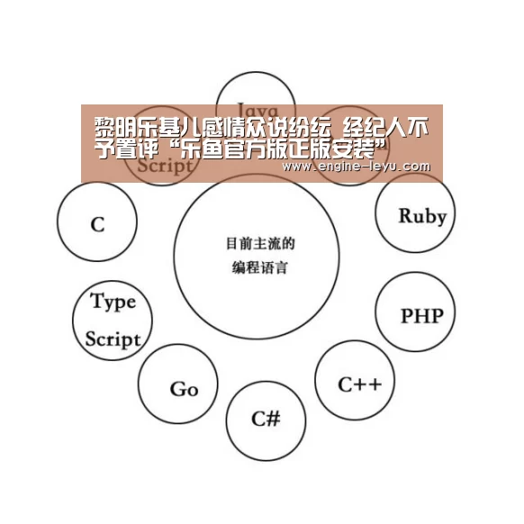 黎明乐基儿感情众说纷纭 经纪人不予置评“乐鱼官方版正版安装”(图1) 乐鱼官方版正版安装