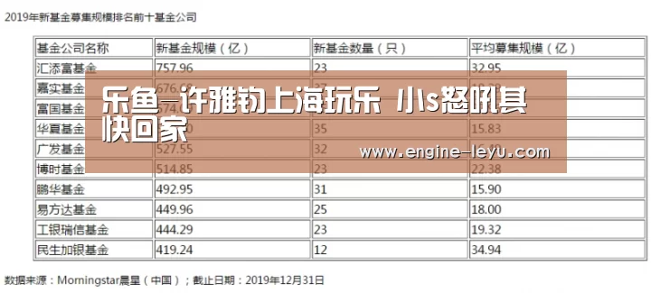 乐鱼-许雅钧上海玩乐 小s怒吼其快回家(图1) 乐鱼官方版正版安装